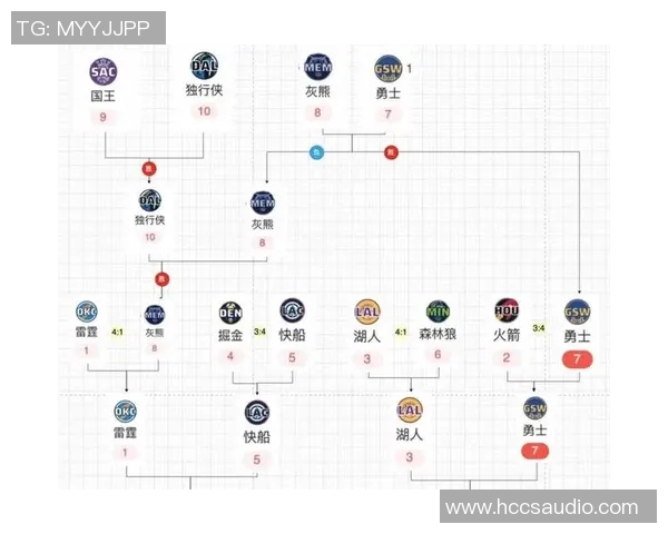 凯尔特人与骑士的精彩对决图解分析与赛场亮点回顾 凯尔特人与骑士的精彩对决图解分析与赛场亮点回顾
