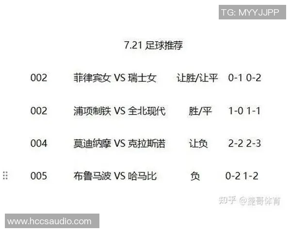 哈马比球队历史战绩分析及其对手表现回顾
